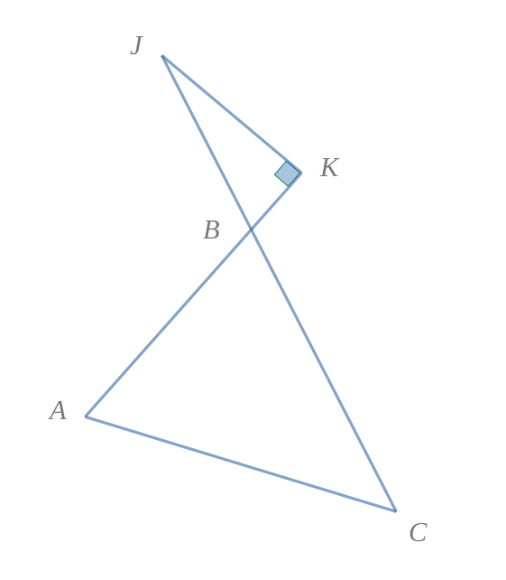 Triangle inverse
