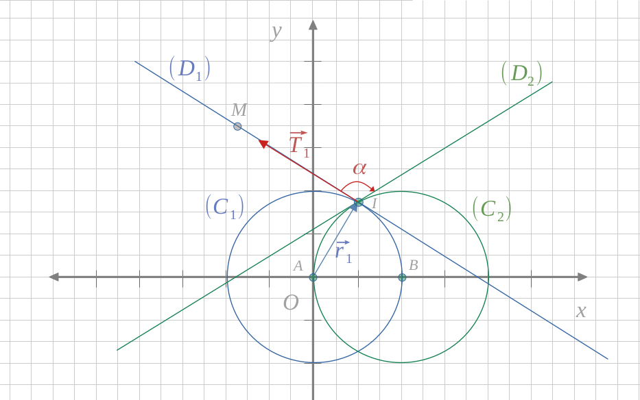 Angle a l intersection de deux cercles concentriques 2