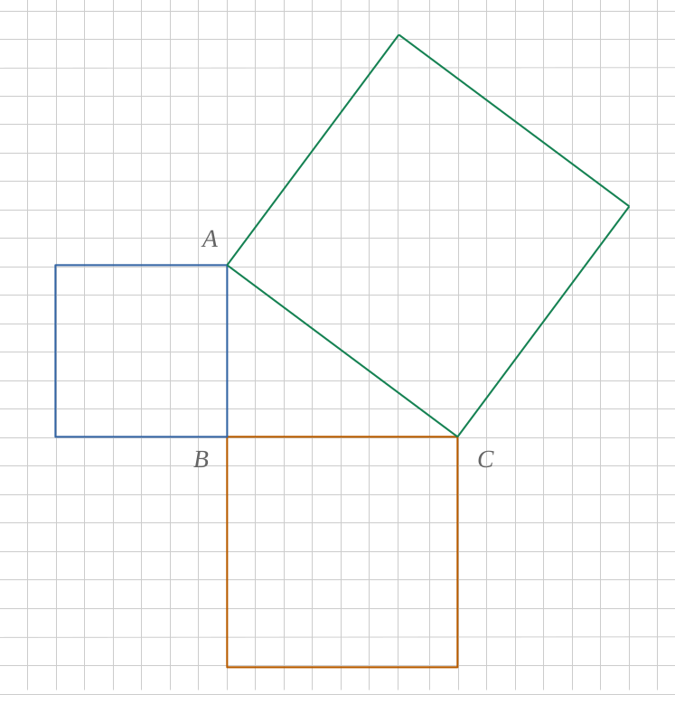 Preuve geometrique du theoreme de pythagore calcul