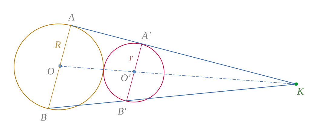 Deux cercles tangents