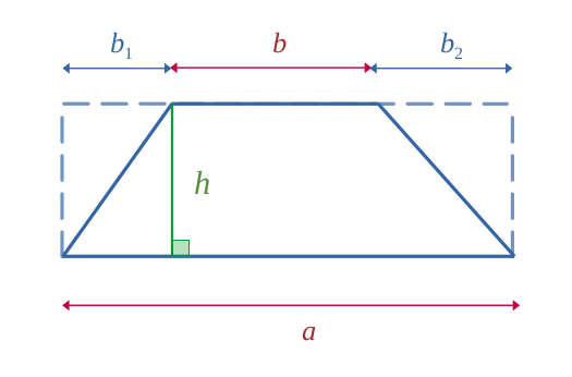 Exo aire trapeze correction