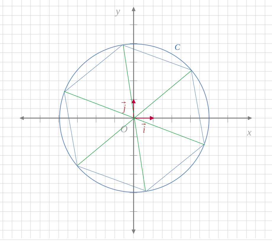 Exo hexagone correction