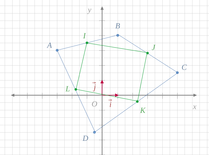 Exo quadrilatere thales correction