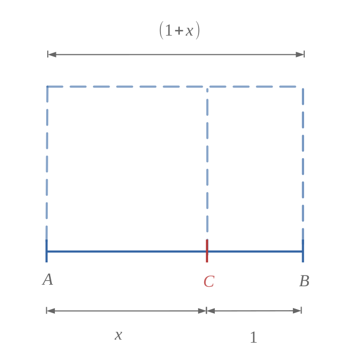 Rectangle d or