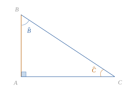 Jamais deux sans trois  longueur et angle 1