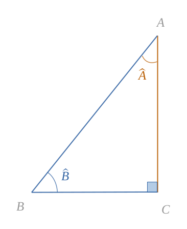 Jamais deux sans trois  longueur et angle 3